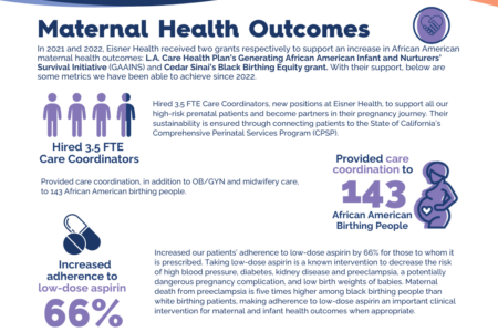 Maternal Health outcomes information slide showing the impact we've been able to make with the help of our donors.